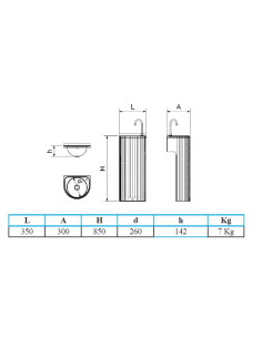Lavamanos Inox Columna Electrónico Reforzado 2