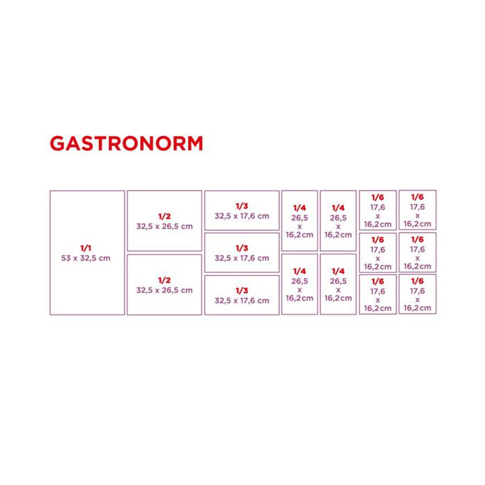 Cubeta Gastronorm 1/1 25L 53X32 5X20Cm 1Ud