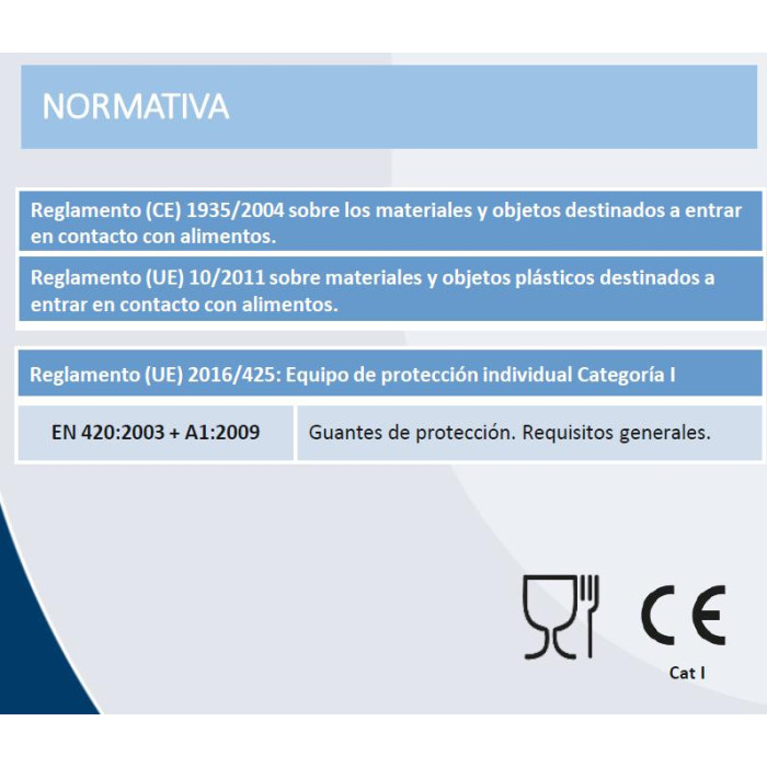 Guante Nitrilo Softskin Negro Mediana 10x100ud