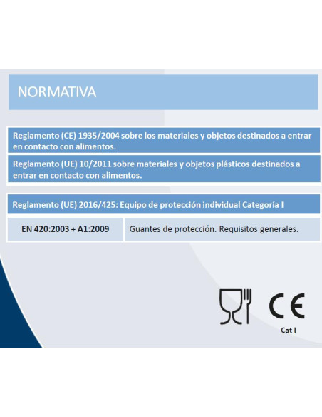 Guante Nitrilo Softskin Negro Mediana 10x100ud