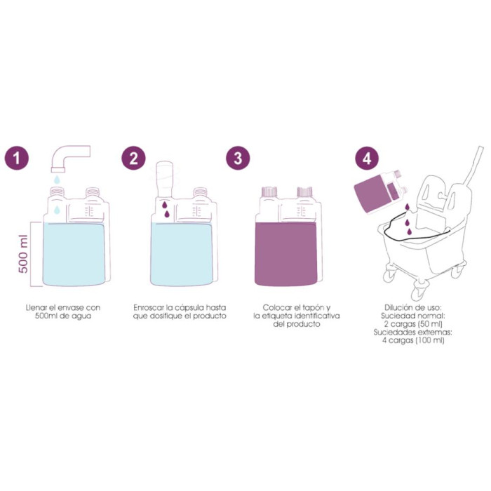 Concentrado Amoniacal CAPXEL CT AMON 50ml 48ud