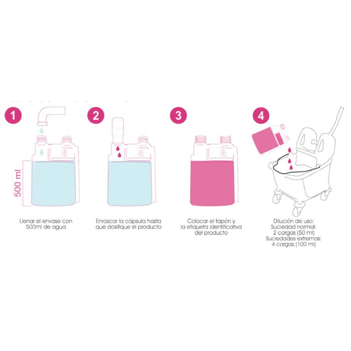 Concentrado Limpiasuelos CAPXEL CT LIMP 50ml 48ud