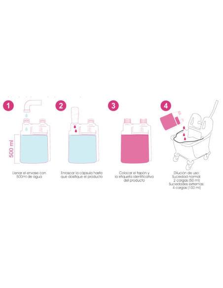 Concentrado Limpiasuelos CAPXEL CT LIMP 50ml 48ud