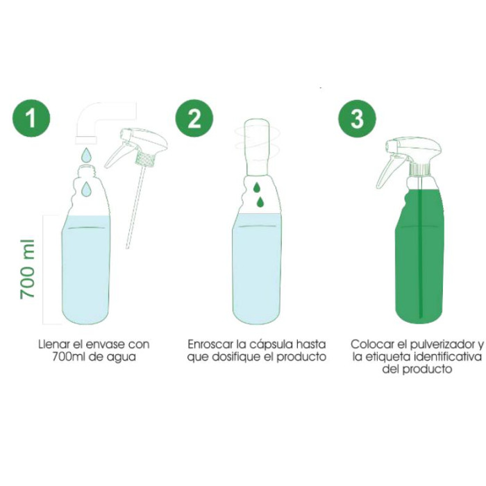 Concentrado Multiusos CAPXEL CT DETP 50ml 48ud