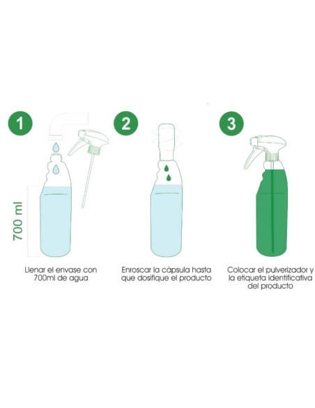 Concentrado Multiusos CAPXEL CT DETP 50ml 48ud