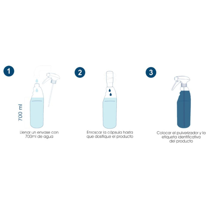 Concentrado Limpiacristales CAPXEL CT MIR 50ml 48u