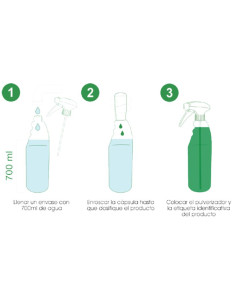 Desinfectante CAPXEL DENGRAS FOOD 50ml 48ud 2