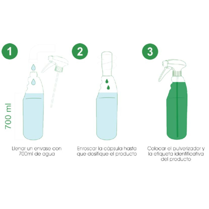 Desinfectante CAPXEL DENGRAS FOOD 50ml 48ud