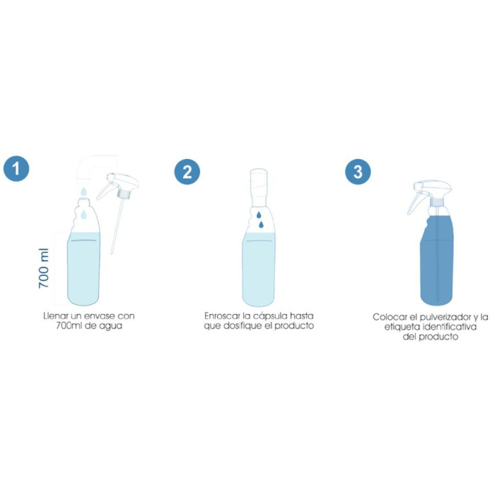 Pulverizador   Cabezal Pequeño CAPXEL 12x750ml